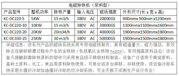 参数_02.jpg